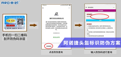 从一盔一带到电动车头盔喷印，，，，，，你有注重到它了吗
