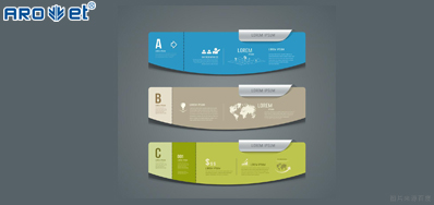 标签虽小！。。。。，，，，，隐患却大，，，，，，食物标签UV喷印肩负重任